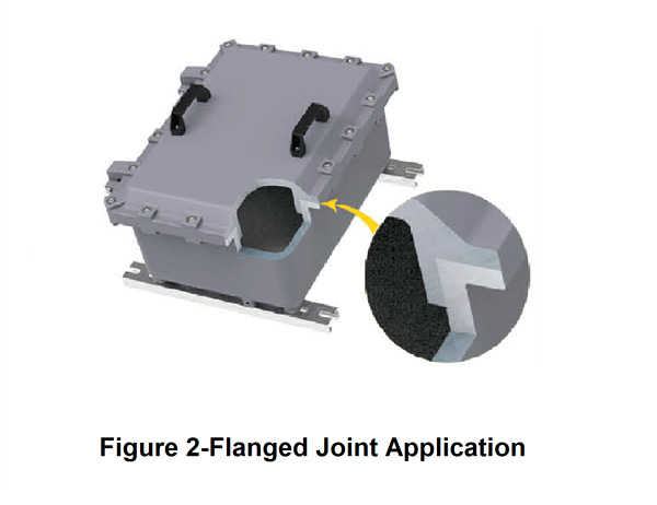 Figure 2, Application for flameproof flanged joint in iib flameproof enclosure Figure 2, Application for flameproof flanged joint in iib flameproof enclosure